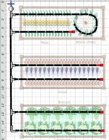 Irrigation plan drawn in the Garden Planner