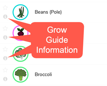 Plant growing guides