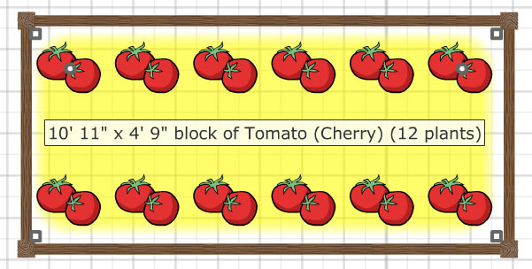 Viewing the dimensions of plant rows